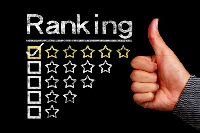 accounting seo